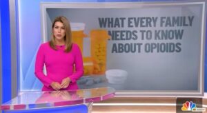 Cover photo for State of Addiction: What Families Need to Know About Opioids.